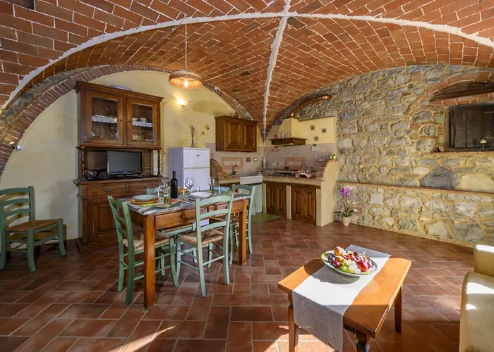 Feriegård La Landuccia Micciano